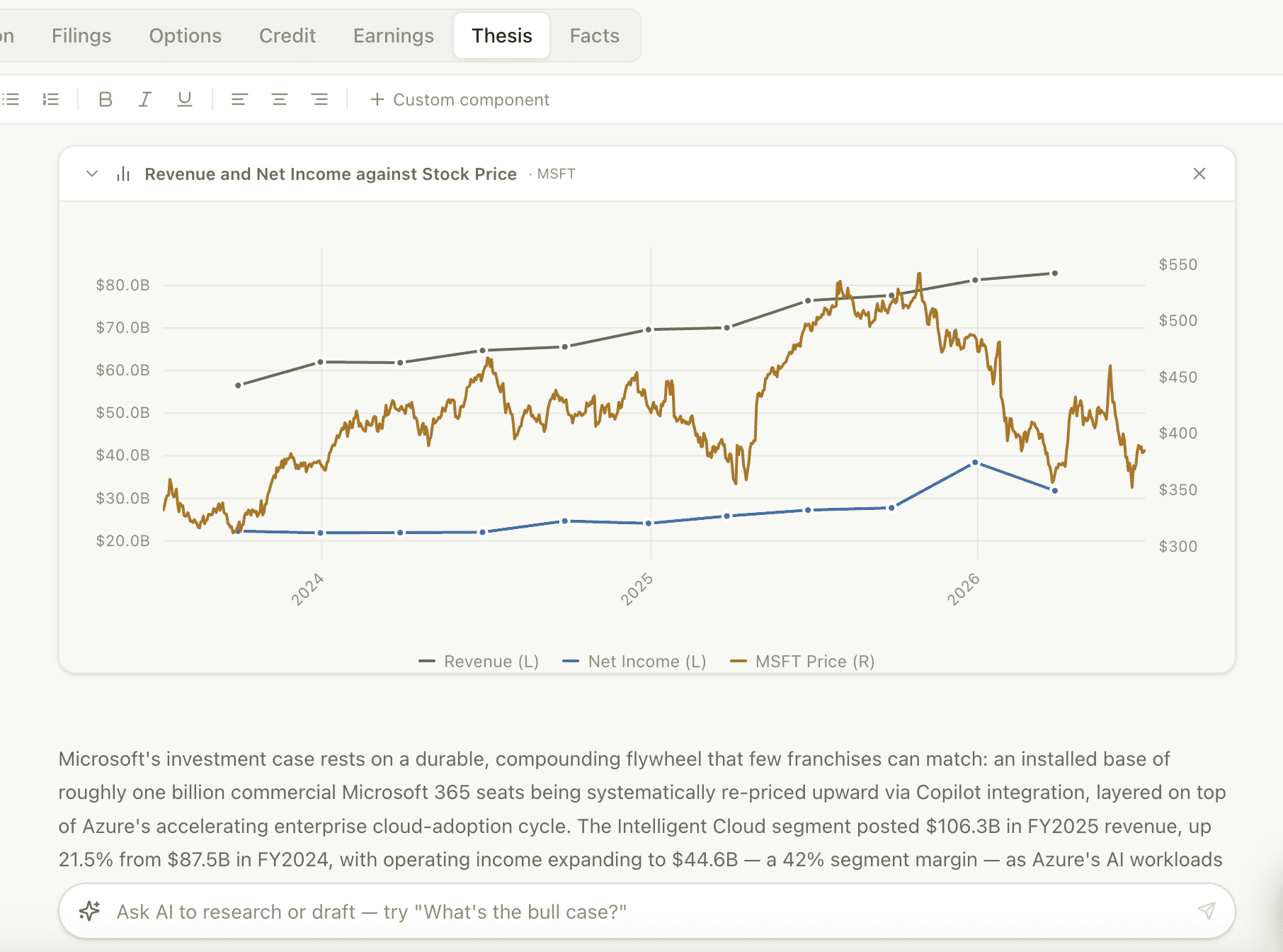 Chart library — saved charts with previews, @mention in a thesis