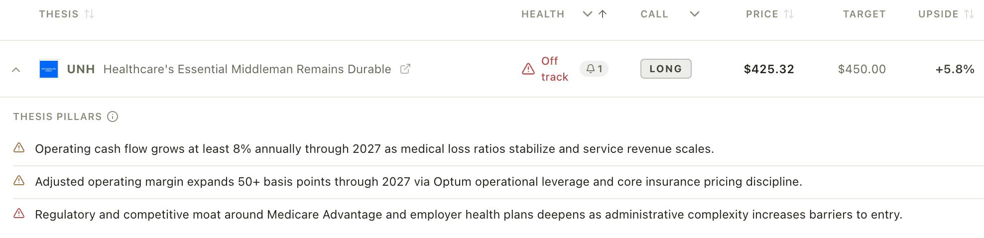 Coverage universe — positions and alerts